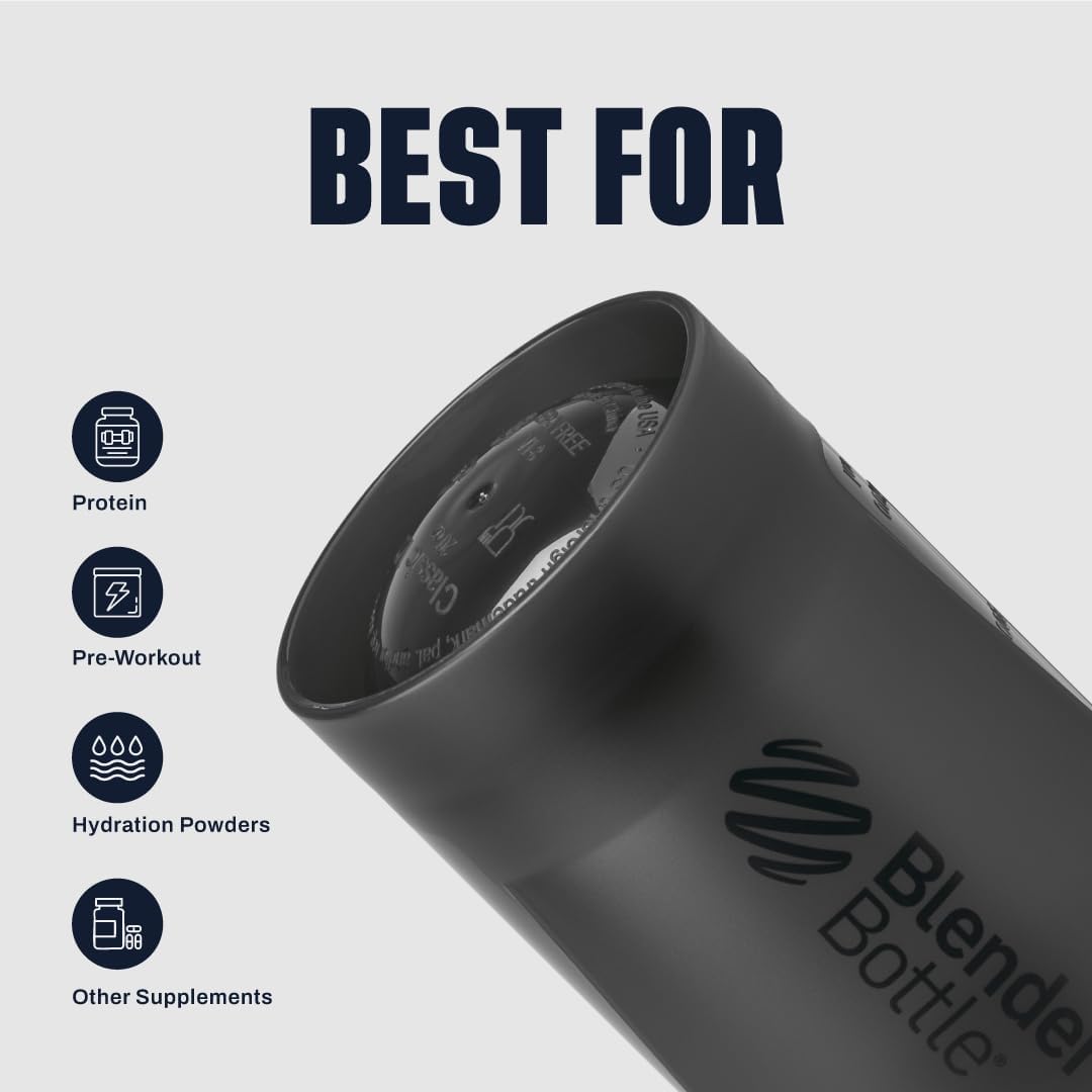 Classic V2 Shaker Bottle Perfect for Protein Shakes and Pre Workout, 28-Ounce (2 Pack), Black and Navy